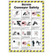 A photograph of a 11005 screw conveyor safety wall poster with graphics and instruction.