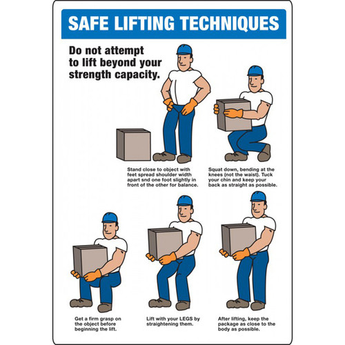 A photograph of a blue and white 12310 safe lifting techniques sign with annotated graphics.