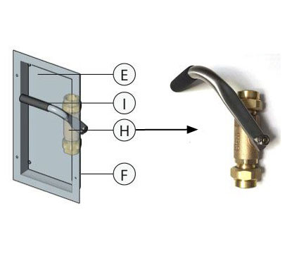 A drawing of the valve installed in its stainless steel activation station (left) as well as a side view photograph of the Guardian AP600-350 Shower Valve Assembly (right)