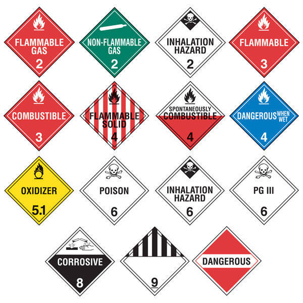 15-Legend DOT Flip Placard System, Case of 12