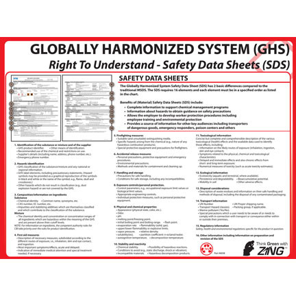 Ghs Right To Understand Safety Data Sheets Poster