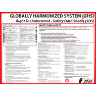 Photograph of the GHS, Right to Understand Safety Data Sheets Poster.