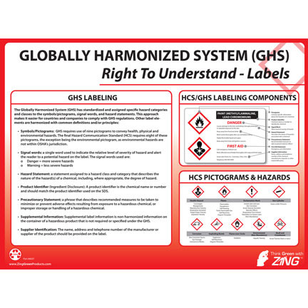 A photograph of the 01124 GHS Right to Understand Chemical Labels Poster.