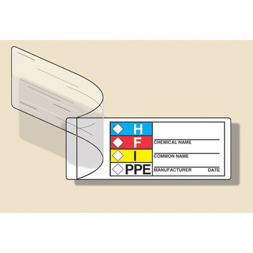 Illustration of the HMCIS self-laminating label with chemical name, common name, and manufacturer lines.