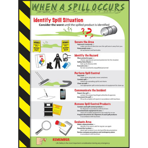 A photograph of a green and white 40001 when a spill occurs laminated safety poster, with instructions and graphics. 
