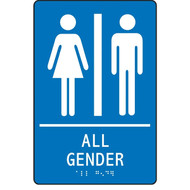 A photograph of a blue 03522 ADA braille tactile restroom sign, reading all gender with female and male icons.