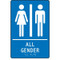 A photograph of a blue 03522 ADA braille tactile restroom sign, reading all gender with female and male icons.