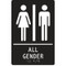 A photograph of a black 03522 ADA braille tactile restroom sign, reading all gender with female and male icons.