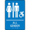 A photograph of a blue 03523 ADA braille tactile restroom sign, all gender with female, male and modified accessibility icons.
