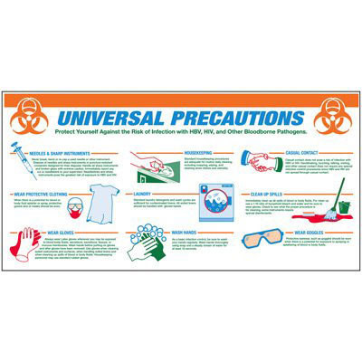 A photograph of an orange and blue 11009 universal precautions vinyl wall graphic with instructions and illustrations.