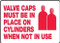 A drawing of a white sign with red text of "Valve Caps Must Be In Place On Cylinders When Not In Use" along with red icon of two capped cylinders.