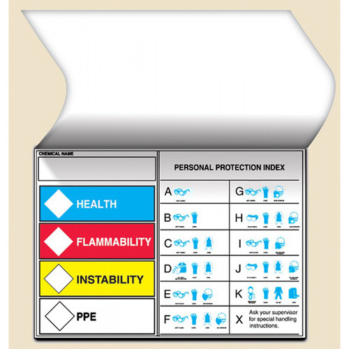 Illustration of the Self-Laminating HCMIS Labels with Protective Equipment Index.
