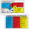 Illustration of the front and back of the NFPA interpretation wallet card.
