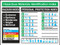 Picture of hazardous materials identification index poster.