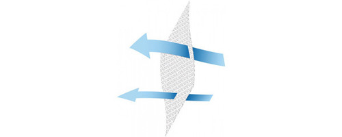 Flow through arrows demonstrating how the flow through mesh banner works. 