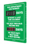 A photograph of a 06385 Digi-Day® 3 double display scoreboard: this department has worked ____ days without a lost time accident - the best previous record was ____ days.