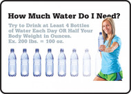 A photograph of a 11061 safety signs, reading how much water do I need with water bottle graphic.