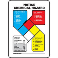 Illustration of the NFPA chemical hazard notice safety sign with graphic.