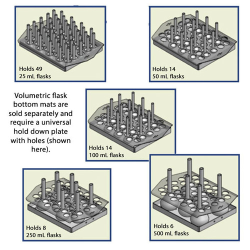 Image showing the configuration of each of the five volumetric flask mats with the top hold down plate with holes.