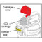 A digram of the upper portion of a Rusoh Eliminator extinguisher showing CO2 cartridge and tamper seal.