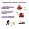 A list of steps for operating the Rusoh Eliminator fire extinguisher.