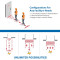 Graphic showing setup of crosswalk kit in use, and possible configurations of kit pieces.