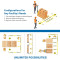 Graphic showing setup of crosswalk kit in use, and possible kit configurations.