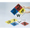 Photograph of NFPA Placard Kit w/Magnetic Hazard Panels, showing a sample placard.