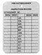 Metal fire extinguisher tag with "Fire Extinguisher Inspection Record" and "Extinguisher No _____" header plus room for four years of monthly inspections 2026 through 2029 Metal fire extinguisher tag with "Fire Extinguisher Inspection Record" and "Extinguisher No _____" header plus room for four years of monthly inspections 2026 through 2029