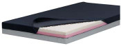 Blue Chip Medical Mattress the Relief-Care Pro Foam Mattress, Therapeutic Pressure Redistribution, Clinically Effective Support Surface, All Sizes Same Price.