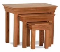 Delta Nest of Tables