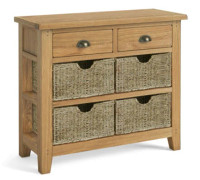 Burford Console Table With Basket