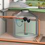 Siphon Filter shown here installed in an underground tank with Calmed inlet and Floating Pump Intake and Pump Float Switch.