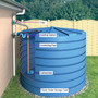 Overflow Siphon (Uno) in an Above Ground Rainwater Harvesting System - Components Labelled.
