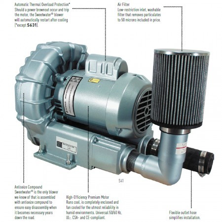 Blower-Sweet-Water-(Trifasico)-(S453)-1