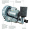 Blower-Sweet-Water-(Trifasico)-(S453)-2