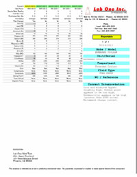 loi-coolant-metals-sm.jpg