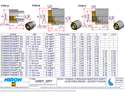 female-threaded-brass-transitions-niron-pp-rct-pdf-image-spec-sheet.png