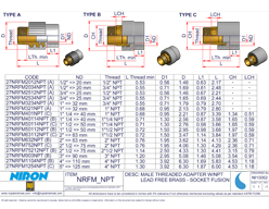 socket-fusion-male-threaded-transition-with-lead-free-brass-spec-sheet-pdf.png