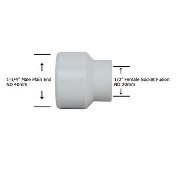 1-1/4" Plain End x 3/4" Socket Fusion Reducing Bushing