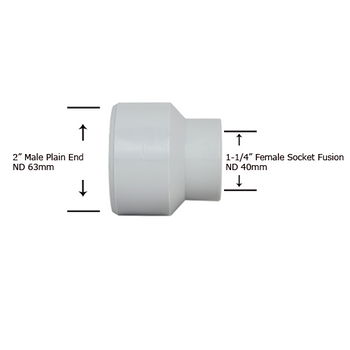 2" Plain End x 1-1/4" Socket Fusion Reducing Bushing