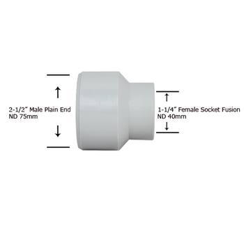 2-1/2" Plain End x 1-1/4" Socket Fusion Reducing Bushing