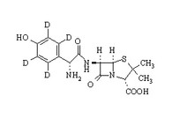 Amoxicillin-d4