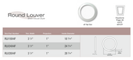 RLV24X4F____TRIM  31-3/16X31-3/16X1
