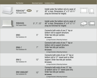 BRK5____BALUSTER RAIL INSTALL KIT 5 IN