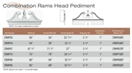 CRHP80BT____PEDIMENT 84X36-3/4X3-1/8