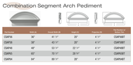 CSAP65BT____ SGMT ARCH 65X29-3/8X4-1/2