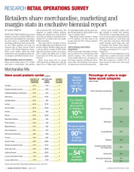 Home Accents Today Retail Operations Survey, 2010