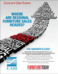 Swivel and Glider Rockers Product Potential Report 2015