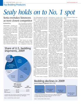 Top 15 us bedding producers 2017
